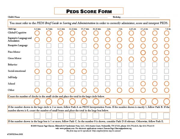 PEDS Score Form