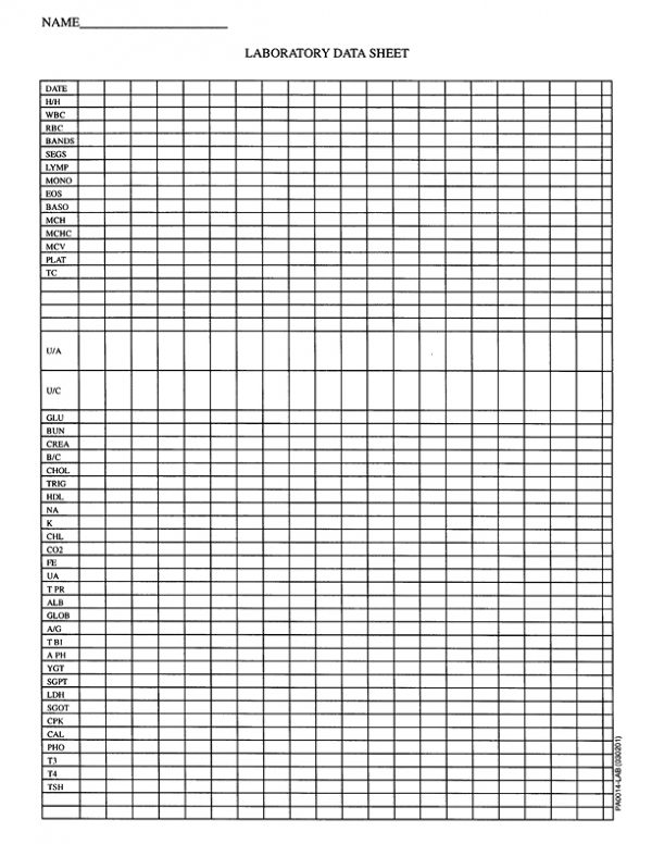 Laboratory Data Sheet